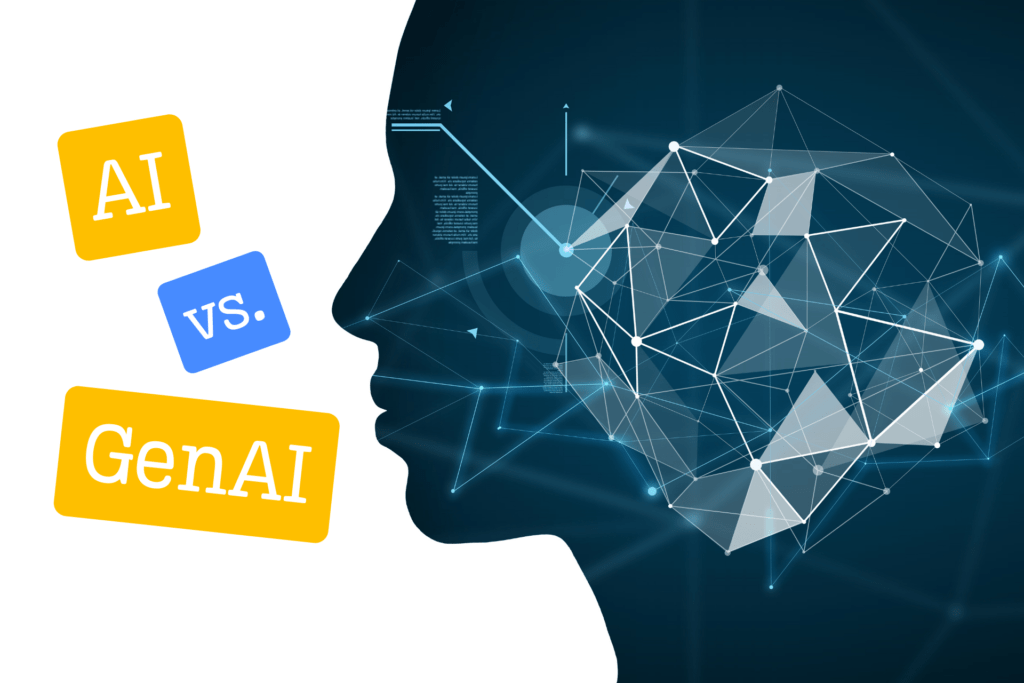 AI and GenAI in Marketing: Your Ultimate Guide - Digital Dose